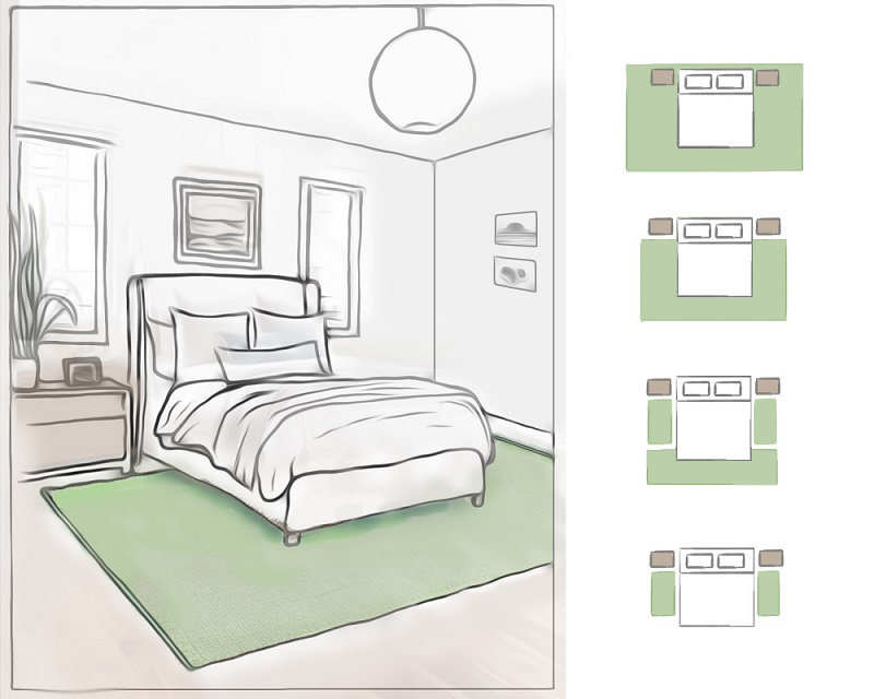 Schlafzimmer Teppichgröße bestimmen