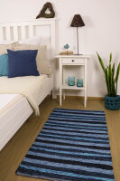 Fleckerlteppich Sylt Blau