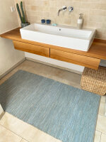 Baumwollteppich Aquamarin